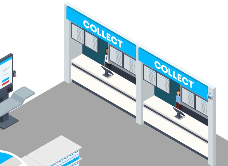 Illustration of click and collect process in a retail store.