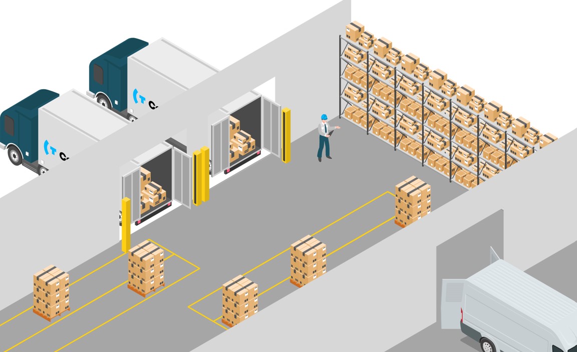 Illustration of crossdocking workflow at a distribution center
