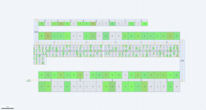 Heatmap