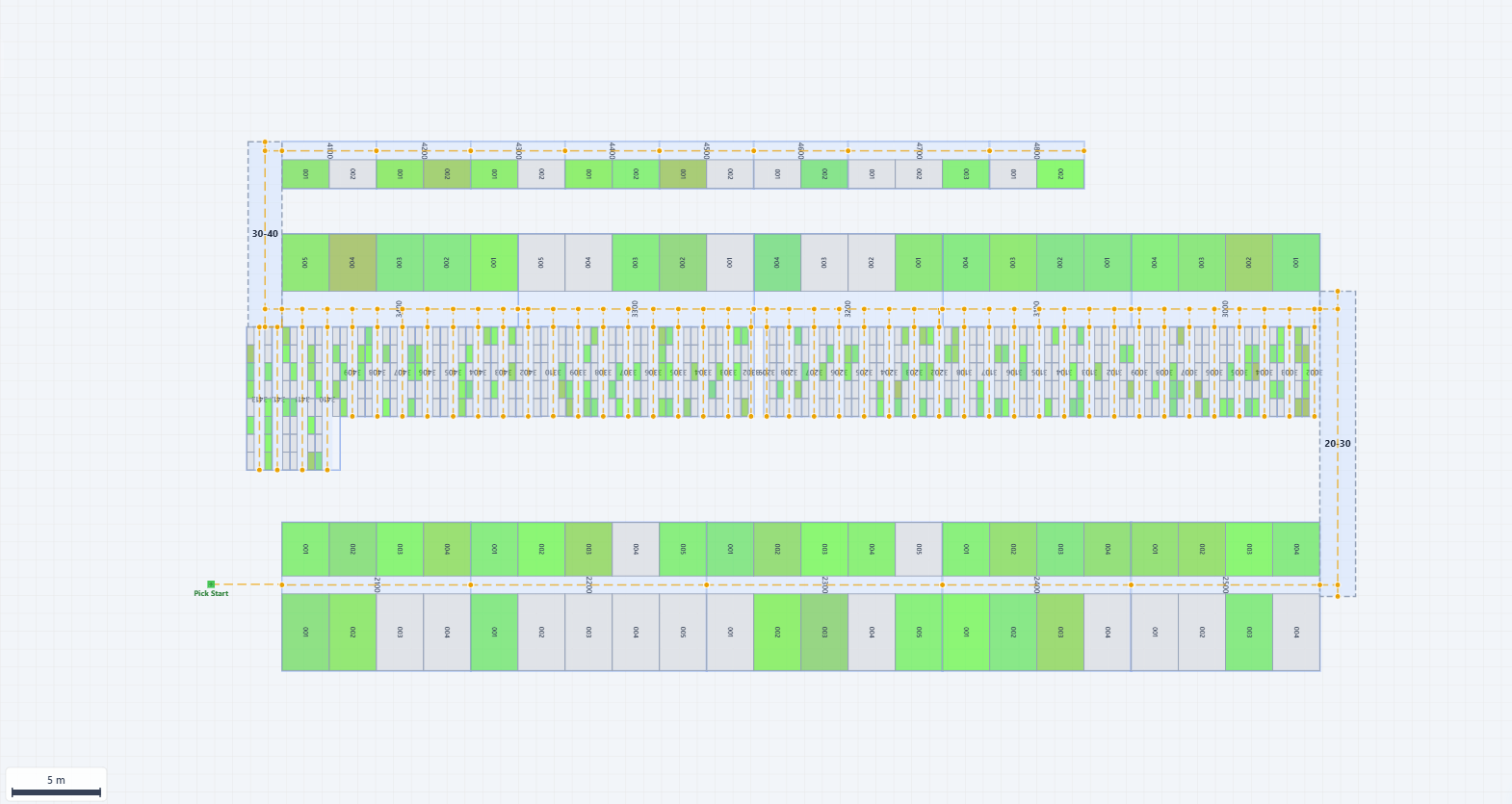Heatmap